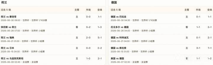 英格兰U21VS哈萨克斯坦U21直播_英格兰U21VS哈萨克斯坦U21无插件直播_欧青U21外高清免费在线观看