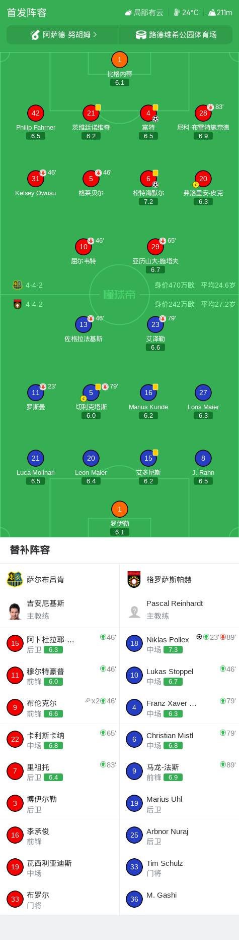 希伯尼安斯VS弗洛里亚纳直播_希伯尼安斯VS弗洛里亚纳无插件直播_马耳甲免费高清在线观看