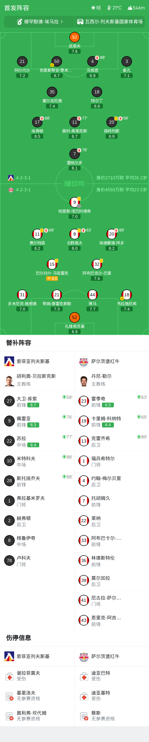 兹维耶达VS史拉维加直播_兹维耶达VS史拉维加无插件直播_波斯丙高清免费在线观看