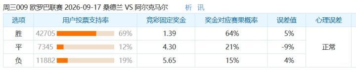 伯明翰U21VS阿森纳U21直播_伯明翰U21VS阿森纳U21在线观看直播_英U21赛程直播在线观看