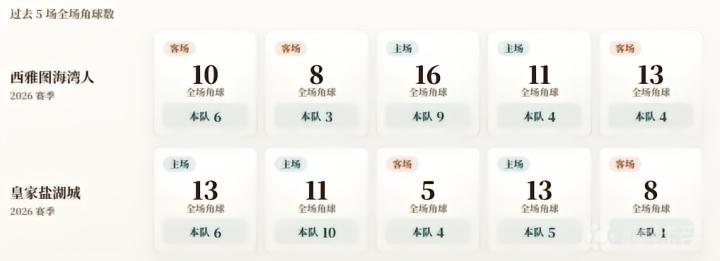 吉兰丹城VS吉打FA直播_吉兰丹城VS吉打FA在线观看直播_马来M3赛程直播在线观看
