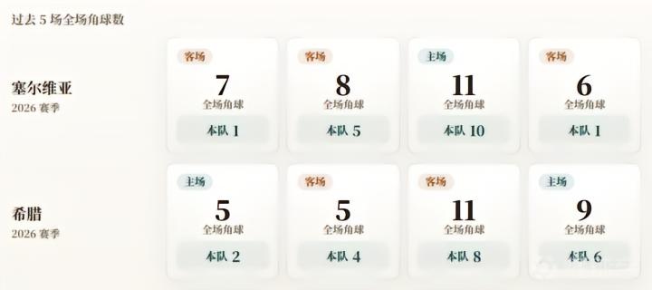 匈牙利VS乌克兰直播_匈牙利VS乌克兰在线观看直播_欧国联赛程直播在线观看