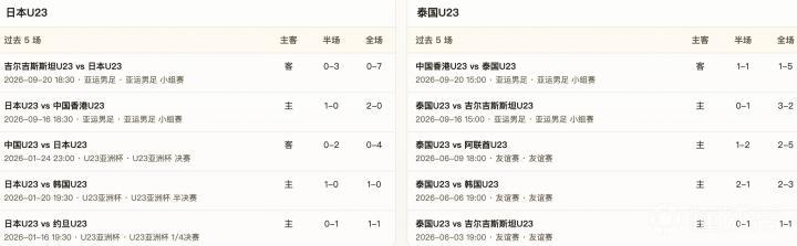 格鲁吉亚U17VS爱尔兰U17直播_格鲁吉亚U17VS爱尔兰U17高清免费直播_国际友谊在线观看在线观看