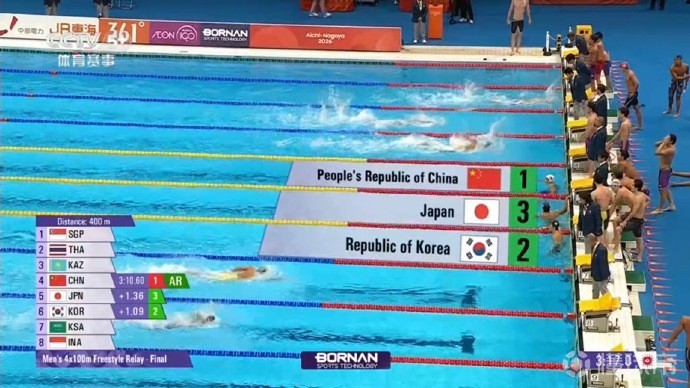 伊图萨因戈VS联合防卫队直播_伊图萨因戈VS联合防卫队免费高清直播_阿乙曼特在线观看在线观看
