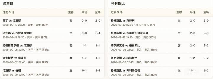 卡利美洲VS里奥内格罗老鹰直播_卡利美洲VS里奥内格罗老鹰赛程直播直播_哥伦甲高清免费在线观看
