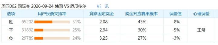 因弗内斯VS摩顿直播_因弗内斯VS摩顿高清免费直播_苏冠赛程直播在线观看