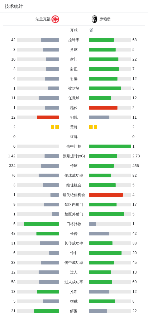 九月二十九日VS奥林比亚伊达直播_九月二十九日VS奥林比亚伊达无插件直播_巴拉丙高清免费在线观看