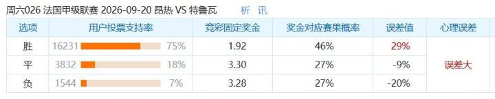帕杜阿努VS巴拉曼萨直播_帕杜阿努VS巴拉曼萨免费高清直播_里约乙B1无插件在线观看