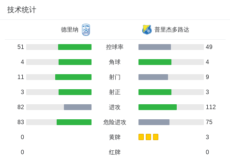 蒙得维的亚城图尔克VS阿特纳斯直播_蒙得维的亚城图尔克VS阿特纳斯免费高清直播_乌拉杯在线观看在线观看