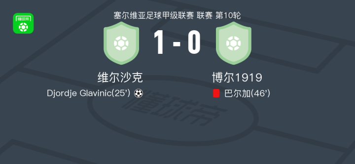 格尔德恩VSDVS厄梅洛直播_格尔德恩VSDVS厄梅洛免费高清直播_荷兰杯在线观看在线观看