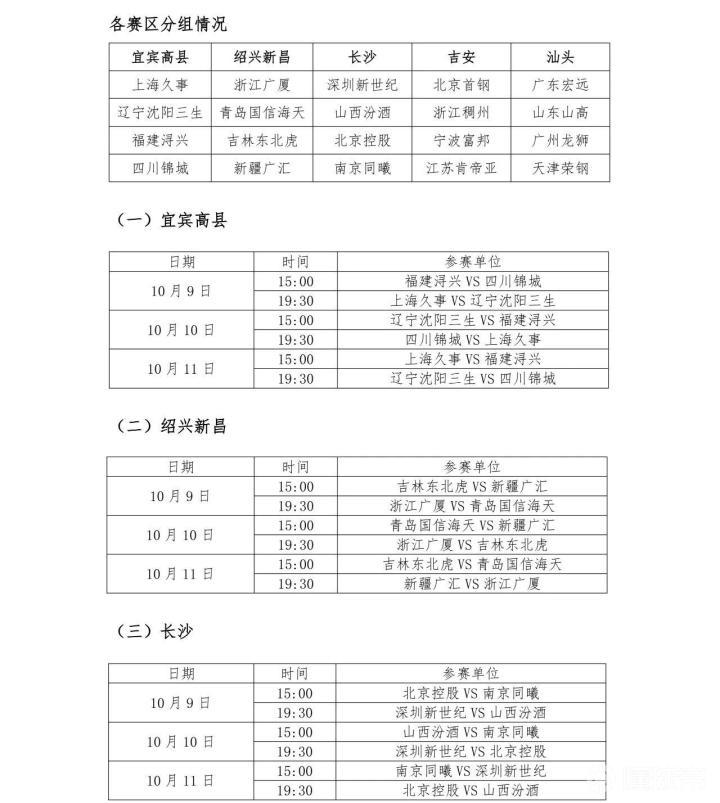伊萨贝拉女篮VS胡安迪亚斯女篮直播_伊萨贝拉女篮VS胡安迪亚斯女篮高清免费直播_波多女超赛程直播在线观看