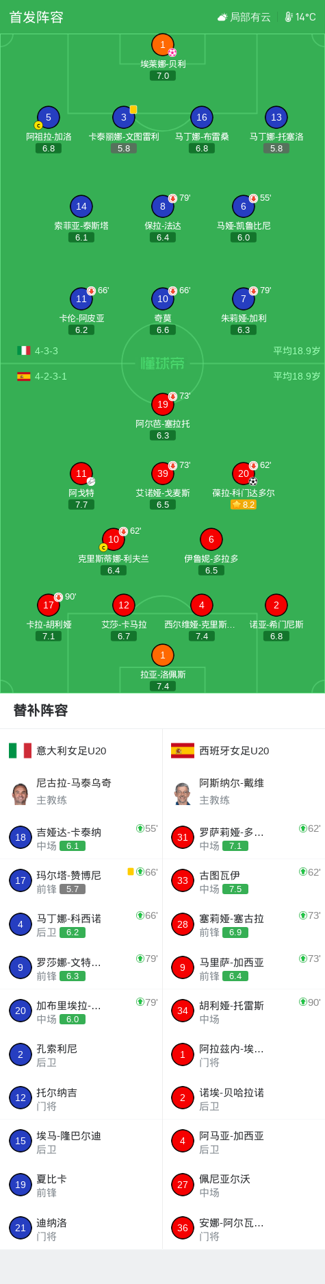 夏普尔霍德VS夏普尔卡法舒亚直播_夏普尔霍德VS夏普尔卡法舒亚高清免费直播_以丙无插件在线观看