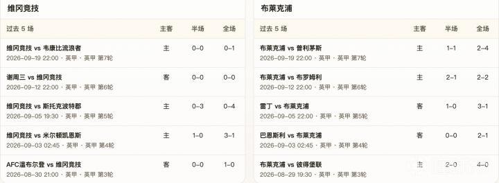 戈亚内斯亚VS里奥韦德直播_戈亚内斯亚VS里奥韦德在线观看直播_巴戈乙免费高清在线观看