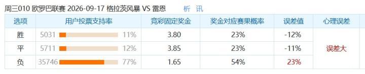 弗利特伍德U21VS斯旺西U21直播_弗利特伍德U21VS斯旺西U21无插件直播_英U21乙在线观看在线观看