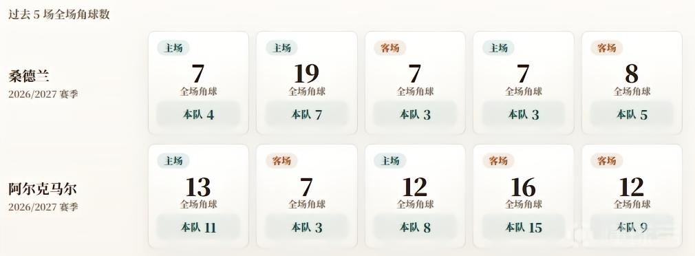 比尔森VS圣吉罗斯直播_比尔森VS圣吉罗斯赛程直播直播_欧联高清免费在线观看