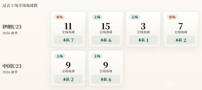 中国U23VS阿联酋U23直播_中国U23VS阿联酋U23免费高清直播_亚运男足在线观看在线观看