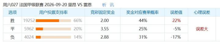 里约热内卢VS圣塔克鲁斯RJ直播_里约热内卢VS圣塔克鲁斯RJ无插件直播_里约乙B1在线观看在线观看