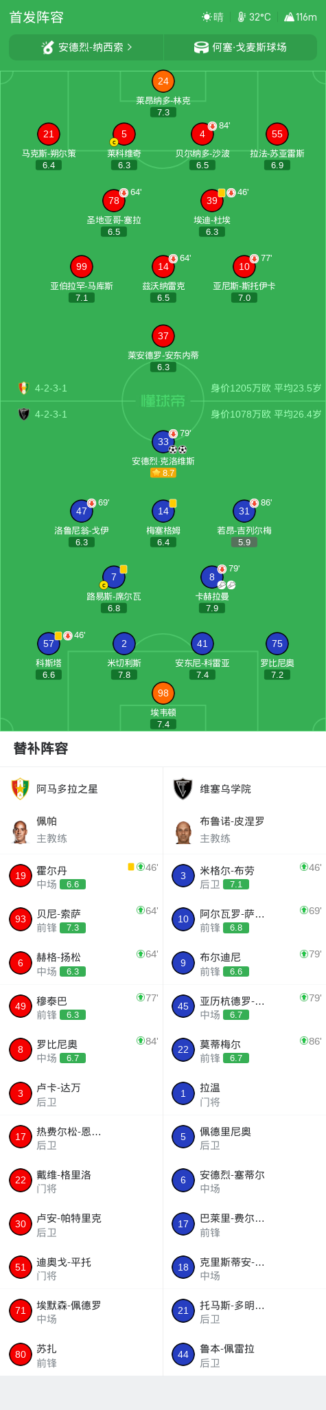 El波韦尼尔VS西班牙语体育会直播_El波韦尼尔VS西班牙语体育会高清免费直播_阿丙曼特赛程直播在线观看