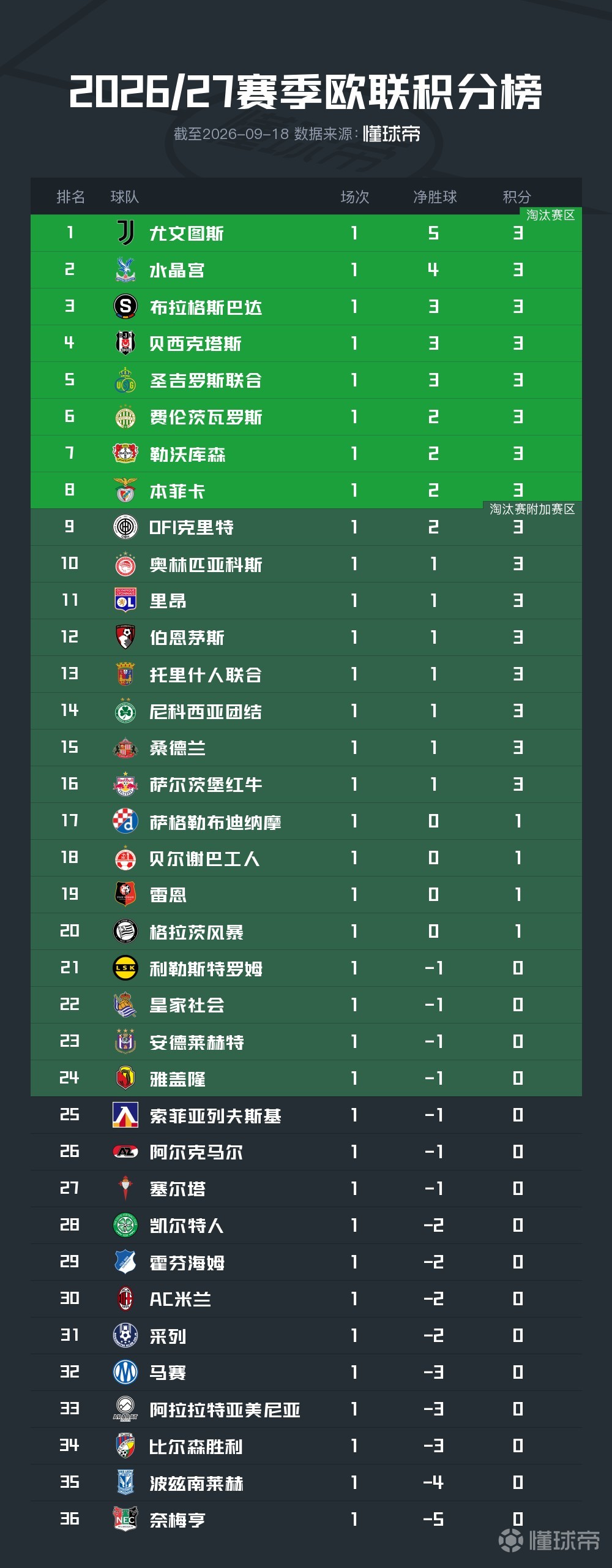 图根VS科索沃苏黎世直播_图根VS科索沃苏黎世高清免费直播_瑞士乙无插件在线观看