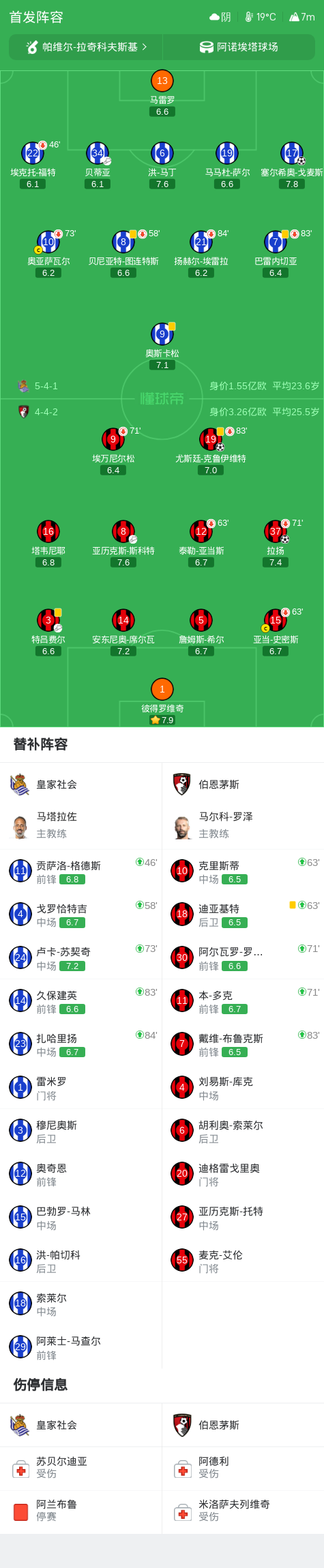 罗瑟汉姆VS克鲁直播_罗瑟汉姆VS克鲁无插件直播_英乙在线观看在线观看