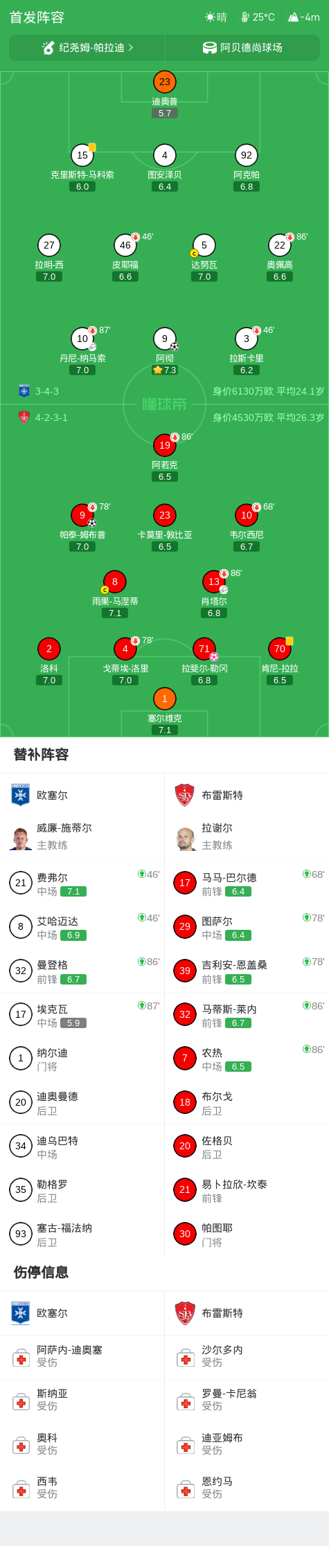 达姆布雷维塔VS斯克拉雷西塔直播_达姆布雷维塔VS斯克拉雷西塔在线观看直播_罗乙赛程直播在线观看
