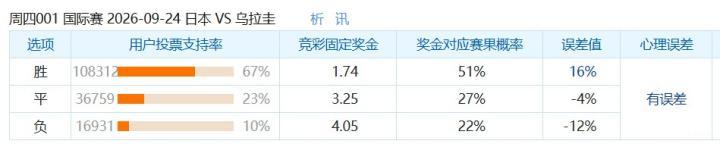 科尔雷恩VS林菲尔德直播_科尔雷恩VS林菲尔德高清免费直播_北爱超免费高清在线观看