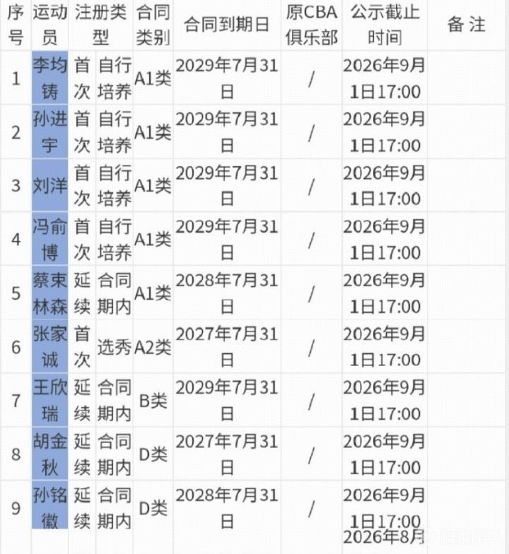 蜜蜂VS圣徒直播_蜜蜂VS圣徒赛程直播直播_墨西哥联无插件在线观看