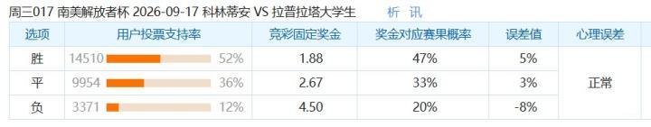 科诺普廖夫青年队VS喀山红宝石青年队直播_科诺普廖夫青年队VS喀山红宝石青年队免费高清直播_俄青联无插件在线观看