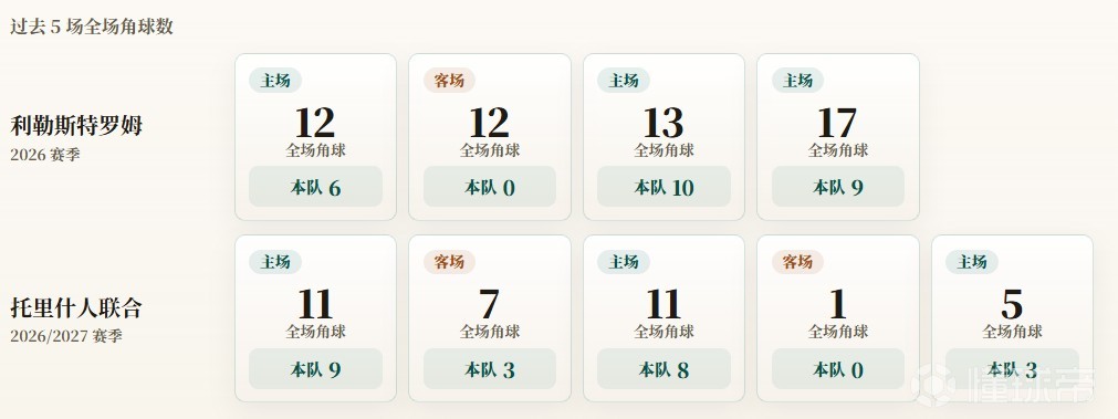 拉迪恩雷帕斯VS迈帕直播_拉迪恩雷帕斯VS迈帕高清免费直播_芬乙无插件在线观看