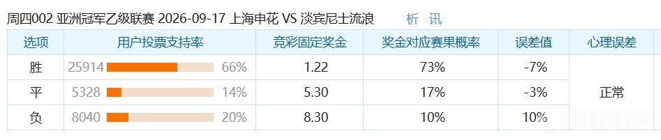 巴拉圭U19VS乌拉圭U19直播_巴拉圭U19VS乌拉圭U19在线观看直播_南运男足无插件在线观看