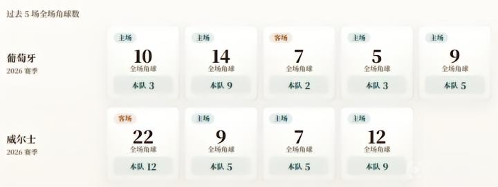 意大利VS比利时直播_意大利VS比利时赛程直播直播_欧国联高清免费在线观看