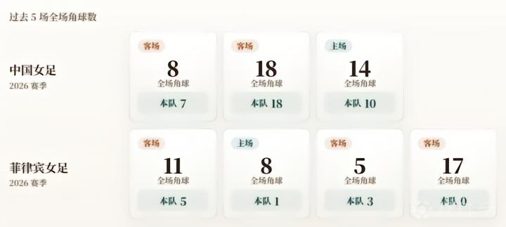皇家桑坦德VS奥尔索马尔索直播_皇家桑坦德VS奥尔索马尔索免费高清直播_哥伦乙无插件在线观看