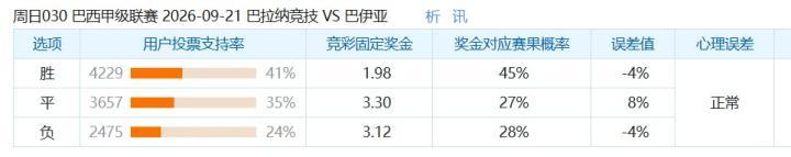 柏太阳神VSFC今治直播_柏太阳神VSFC今治高清免费直播_天皇杯无插件在线观看