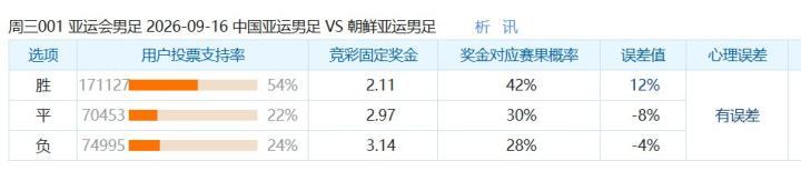 科尔卡VS布里涅格罗苏普列直播_科尔卡VS布里涅格罗苏普列在线观看直播_斯亚杯无插件在线观看