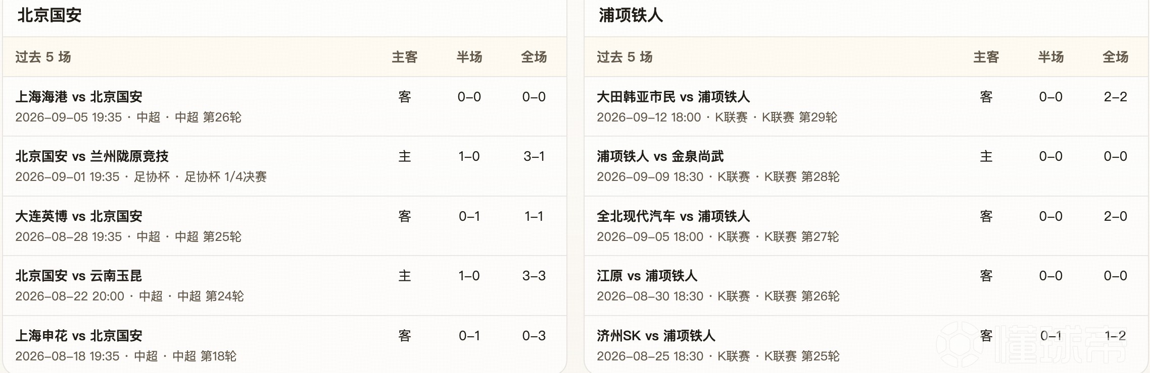 中央骏马VS猎人FC直播_中央骏马VS猎人FC在线观看直播_蒙古超无插件在线观看