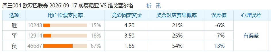 奥莫尼亚VS塞尔塔直播_奥莫尼亚VS塞尔塔赛程直播直播_欧联在线观看在线观看