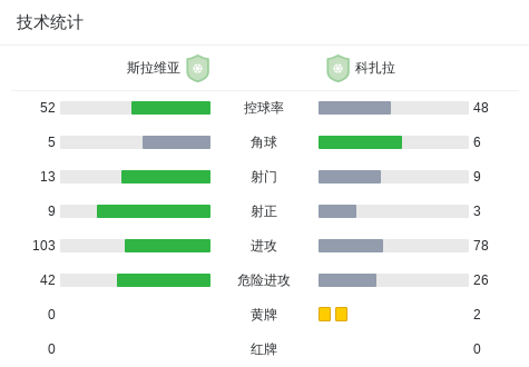 科索沃VS爱尔兰直播_科索沃VS爱尔兰高清免费直播_欧国联无插件在线观看