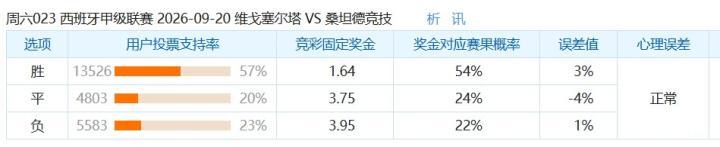 玛伦VS戈多伊克鲁斯直播_玛伦VS戈多伊克鲁斯赛程直播直播_阿乙在线观看在线观看