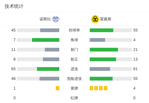 布隆迪U20VS肯尼亚U20直播_布隆迪U20VS肯尼亚U20高清免费直播_非青杯外赛程直播在线观看
