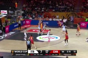 笑死我了最差NBA球员模板，确实各方面都最差！！