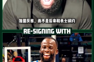 盘点NBA新赛季最强的五大双人组合，个个不好惹！