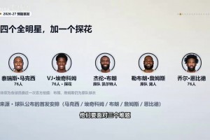 保罗乔治因对球迷翘二郎腿被指不尊重，事实真的是这样吗？